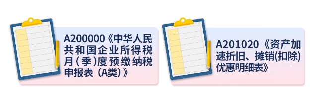 2022年第一季度企业所得税预缴申报新变化！