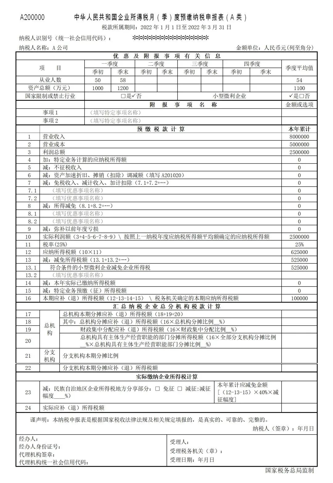 2022年第一季度企业所得税预缴申报新变化！