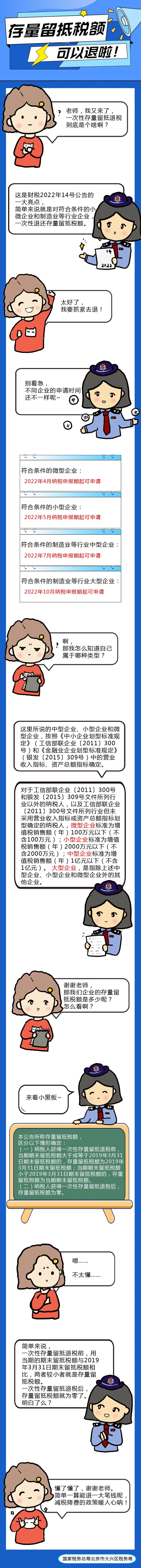 通知！存量留抵税额可以退啦！