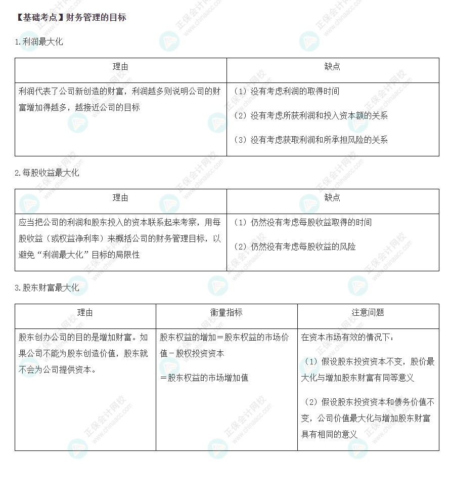 2022注会《财管》基础备考阶段必备考点