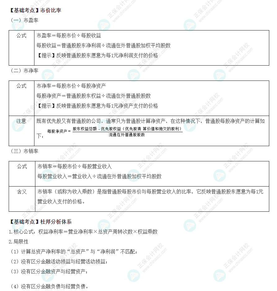 2022注会《财管》基础备考阶段必备考点