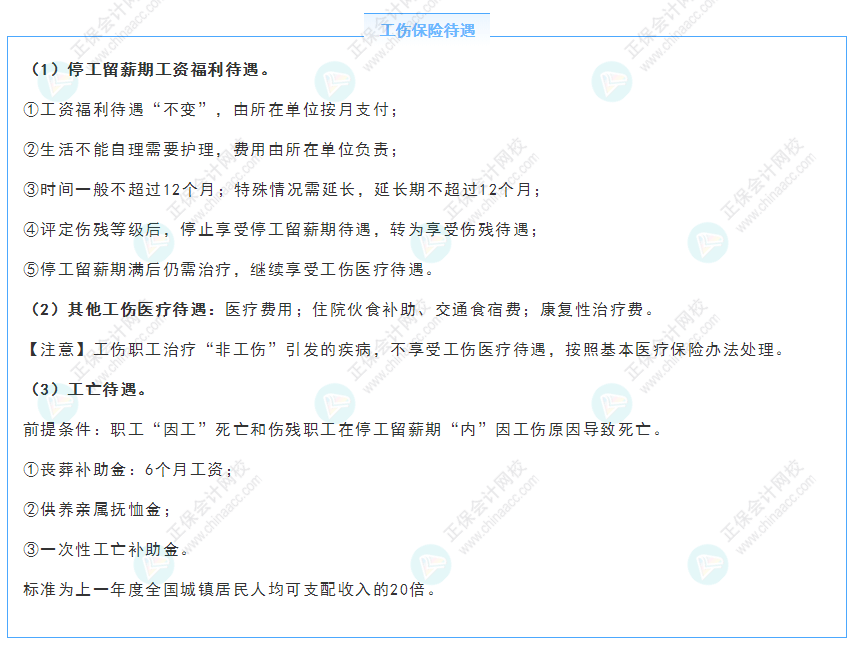 《经济法基础》30天重要知识点打卡！第30天：工伤保险待遇