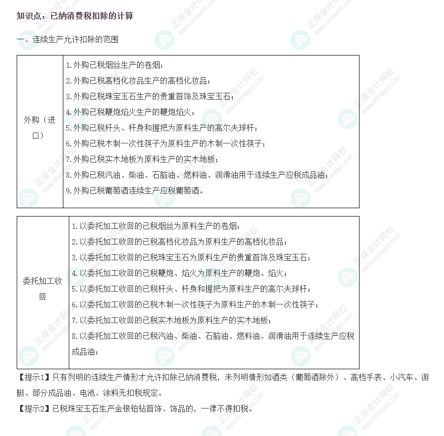 2022年注会《税法》基础阶段必背知识点（六）