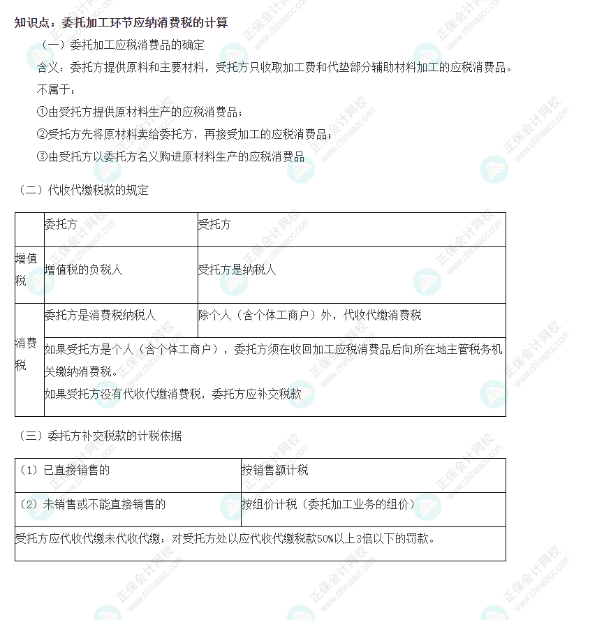 2022年注会《税法》基础阶段必背知识点（七）