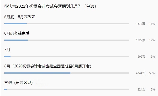 初级会计考试延期到何时？一个月？三个月？