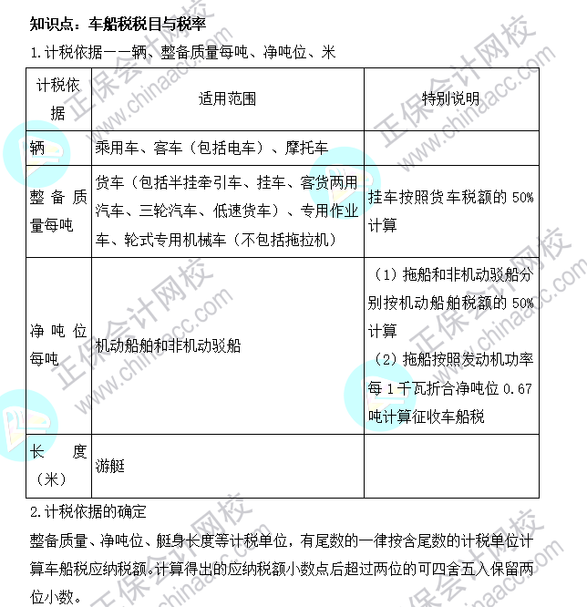 2022年注会《税法》基础阶段必背知识点（二十四）