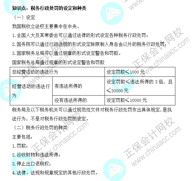 2022年注会《税法》基础阶段必背知识点（三十一）