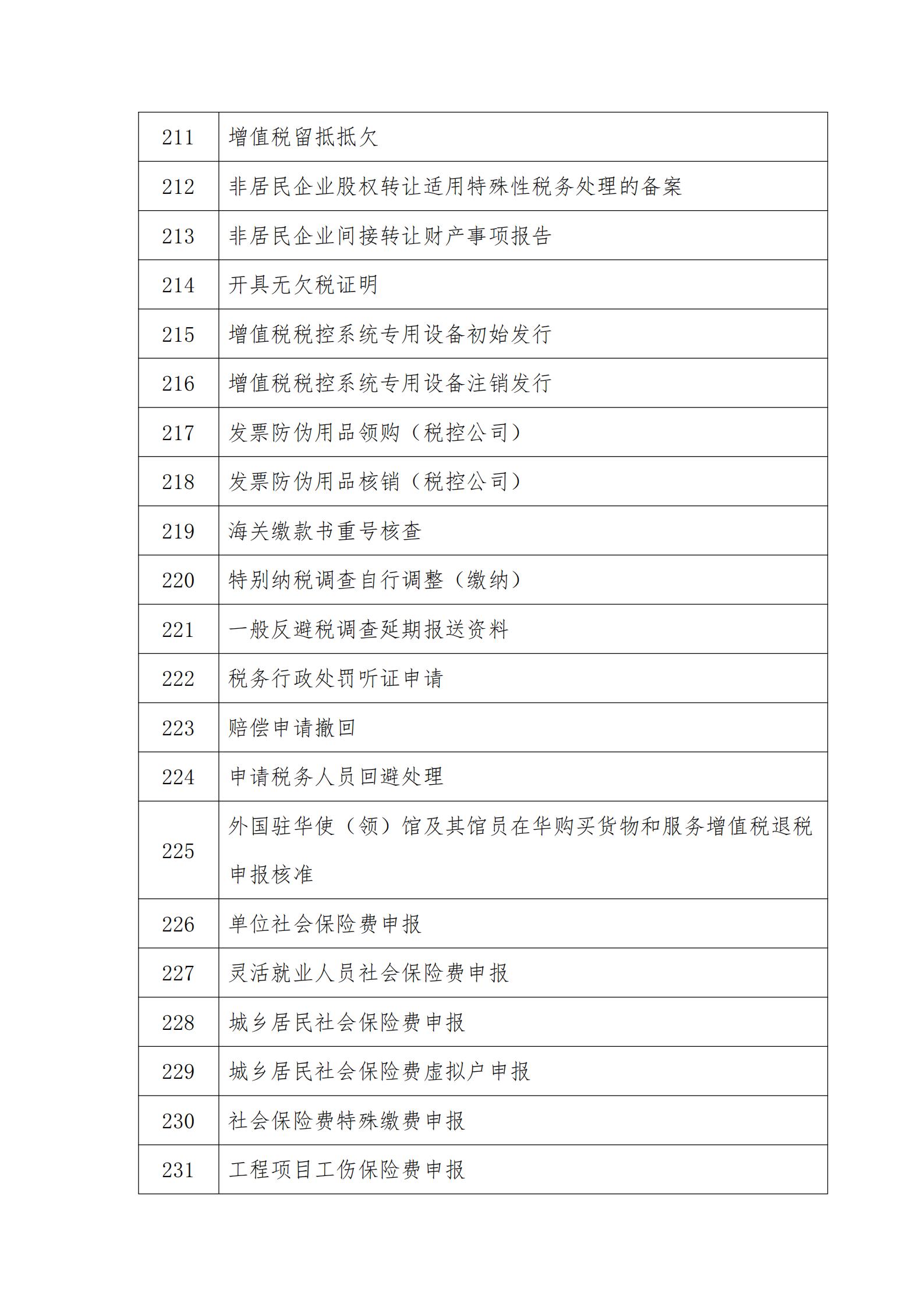 山西税务总局_10