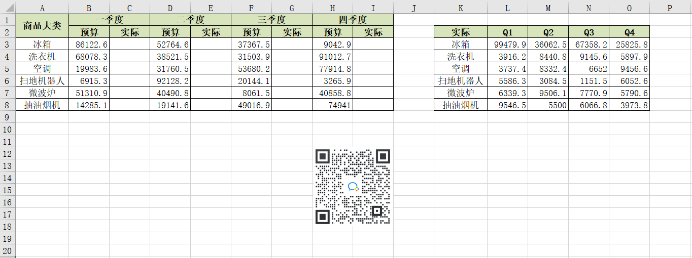 Excel中如何快速隔列粘贴数据？操作来了！