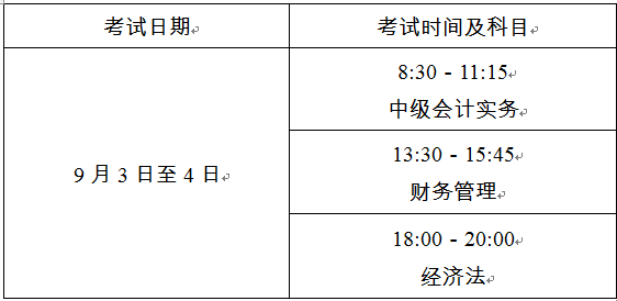 上海2022年中级会计职称考试时间来啦！