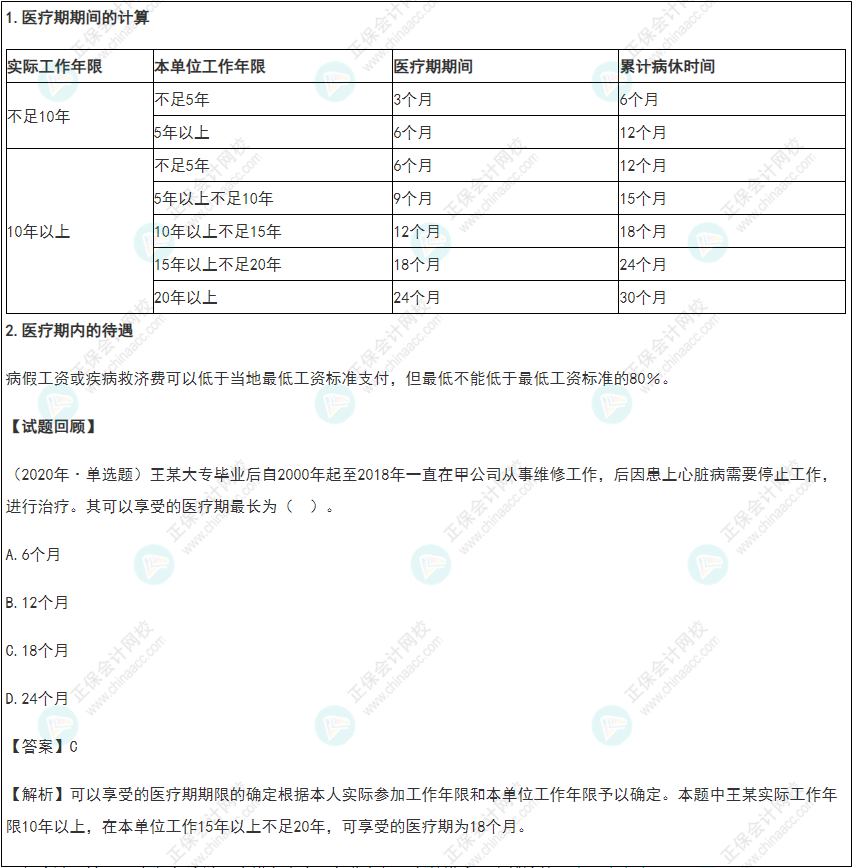 2022年《经济法基础》高频考点：医疗期期间