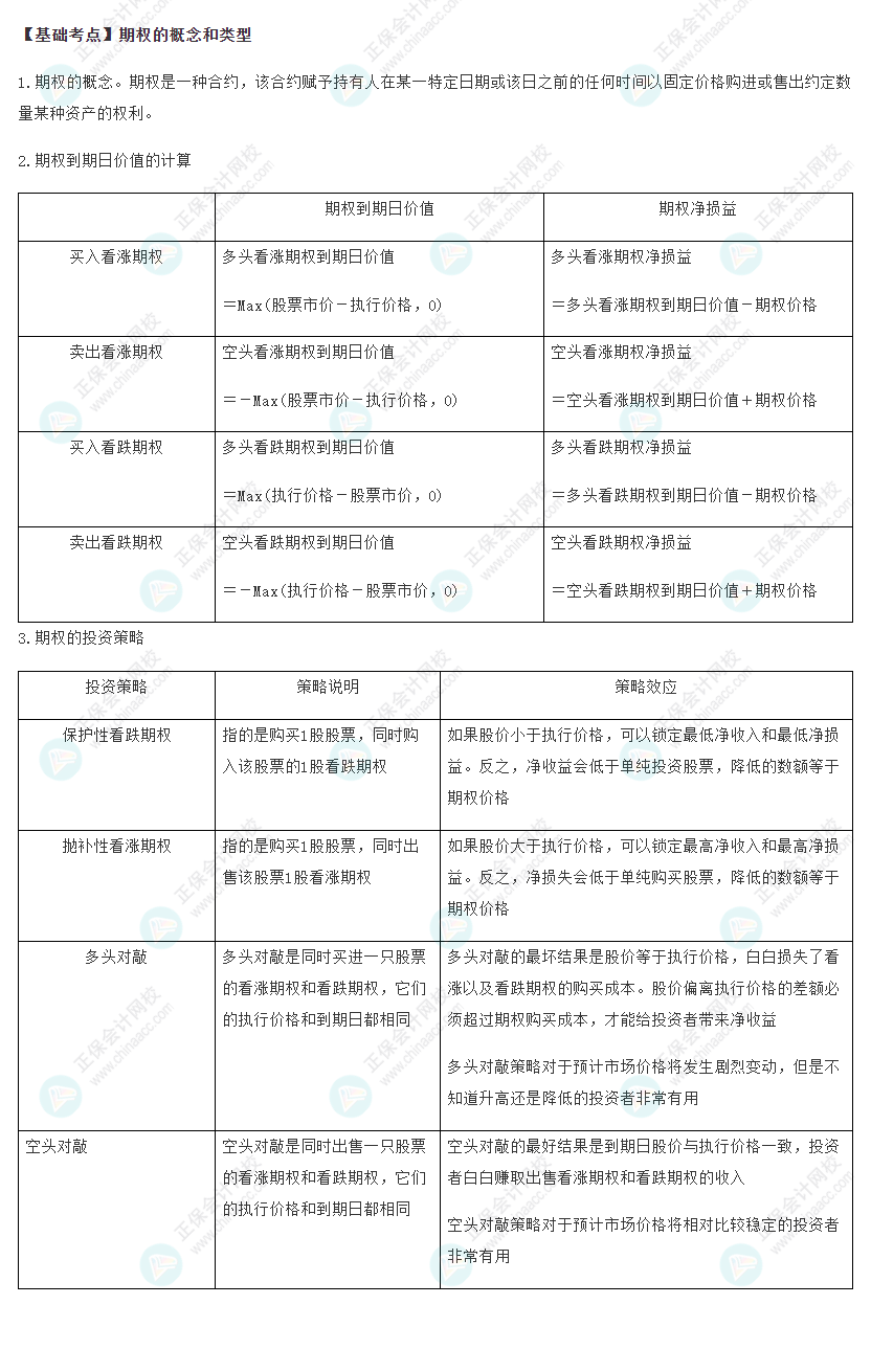 2022注会《财管》基础备考阶段必备考点