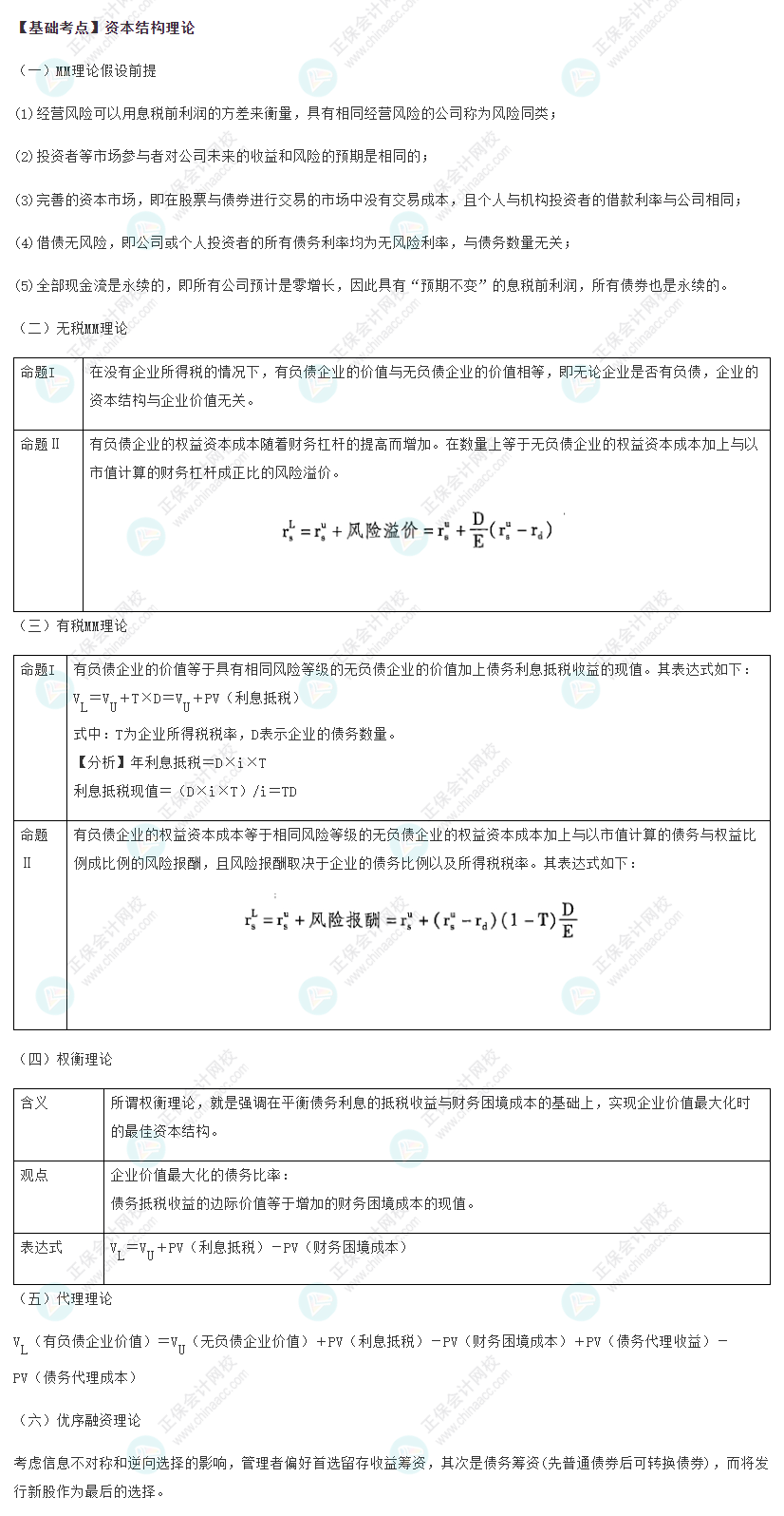 2022注会《财管》基础备考阶段必备考点