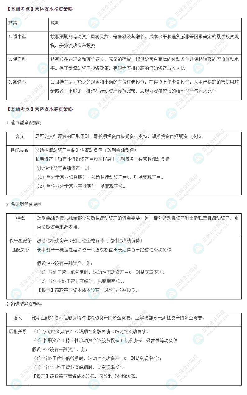 2022注会《财管》基础备考阶段必备考点