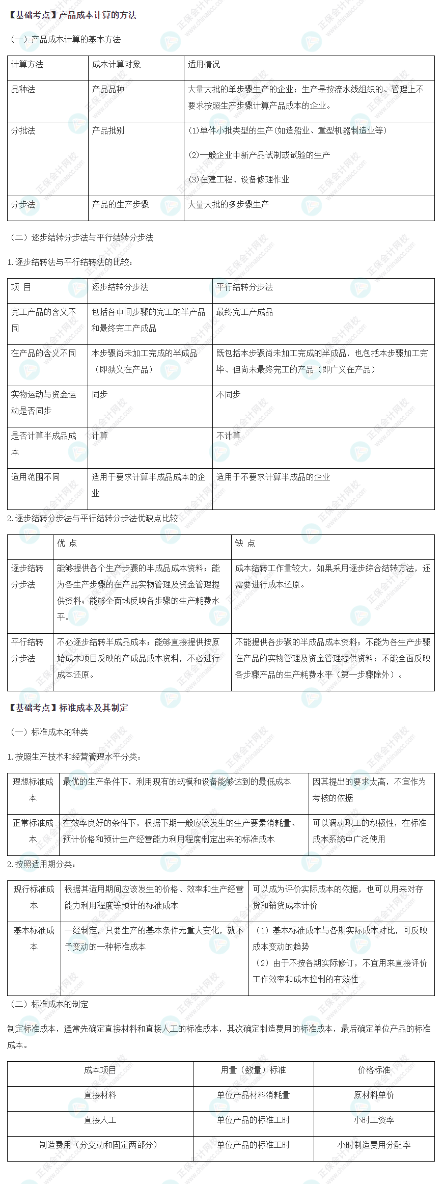 2022注会《财管》基础备考阶段必备考点