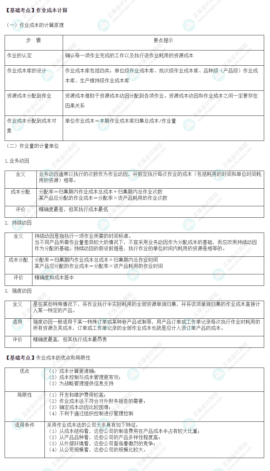 2022注会《财管》基础备考阶段必备考点