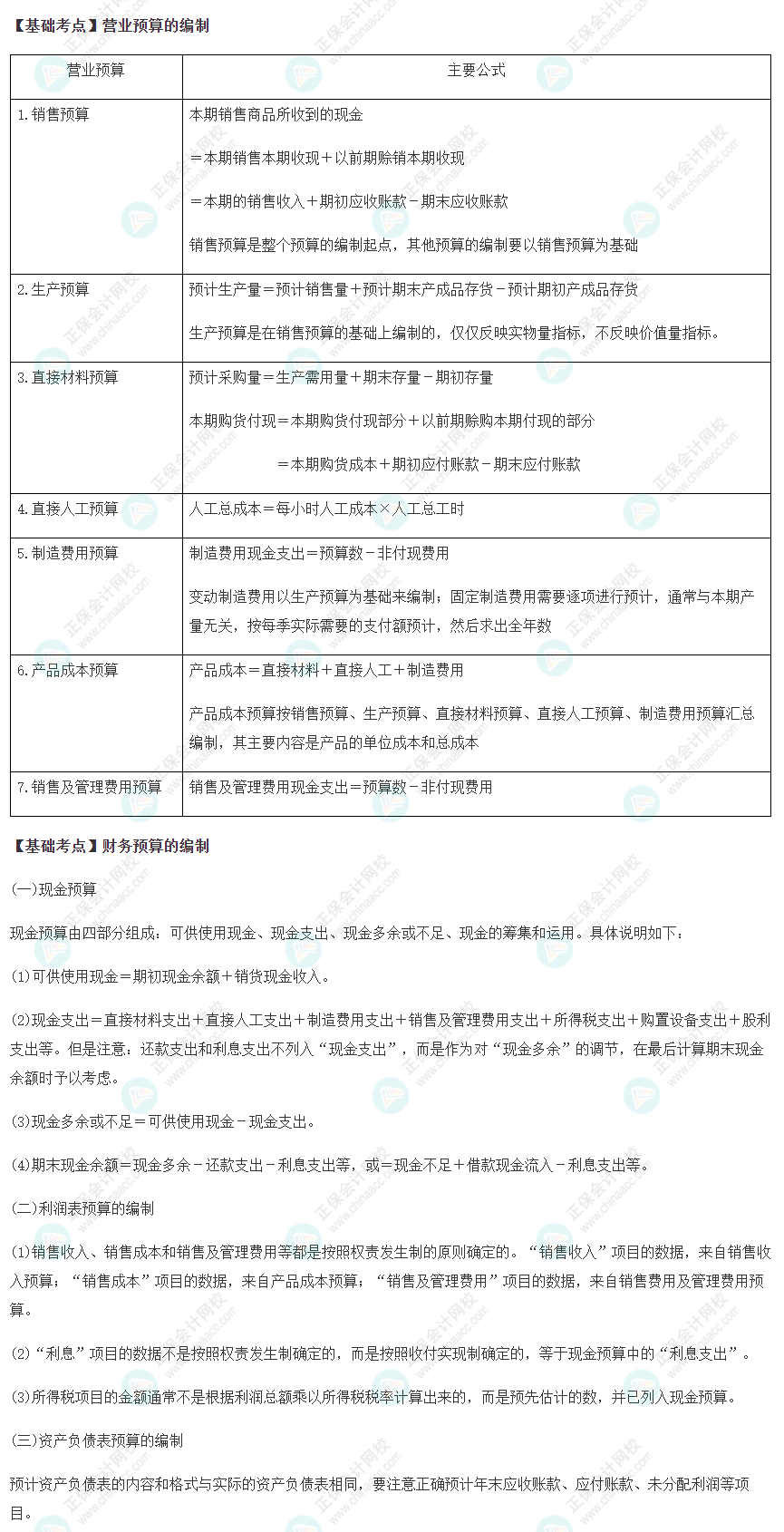 2022注会《财管》基础备考阶段必备考点