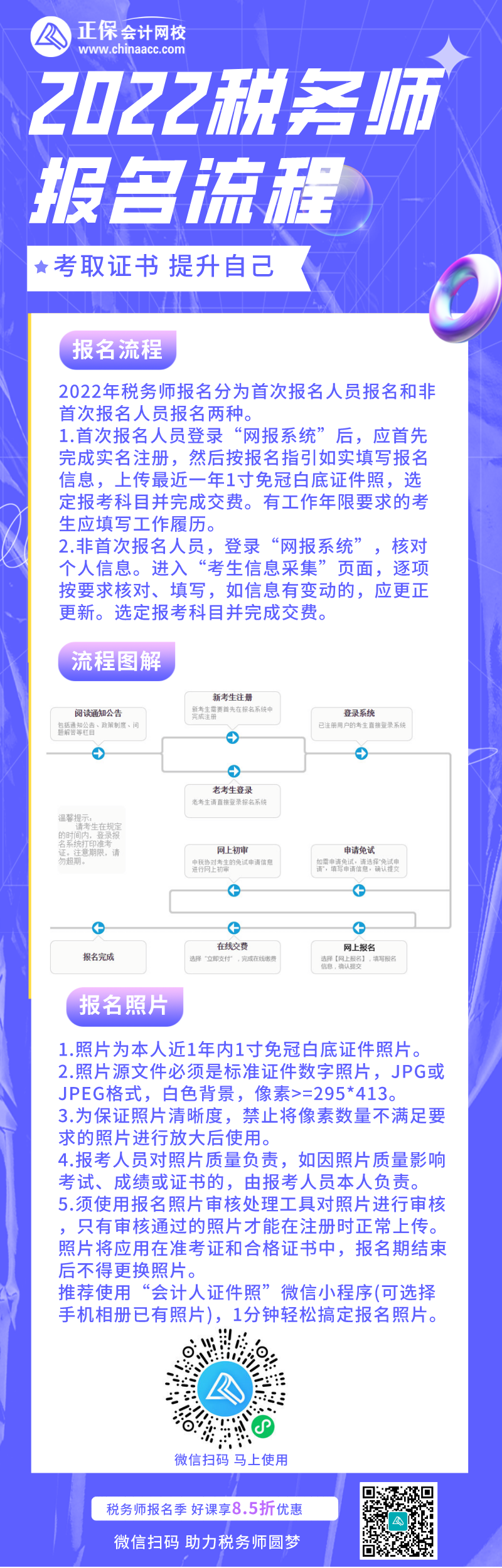 税务师报名流程