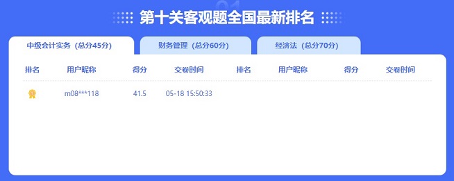 中级会计答题闯关赛首日开赛参赛近千人 边学边赢礼！