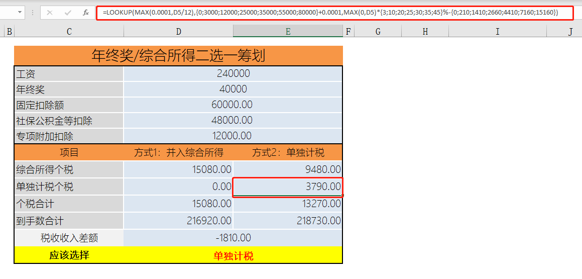 年终奖计税方式到底怎么选最划算？