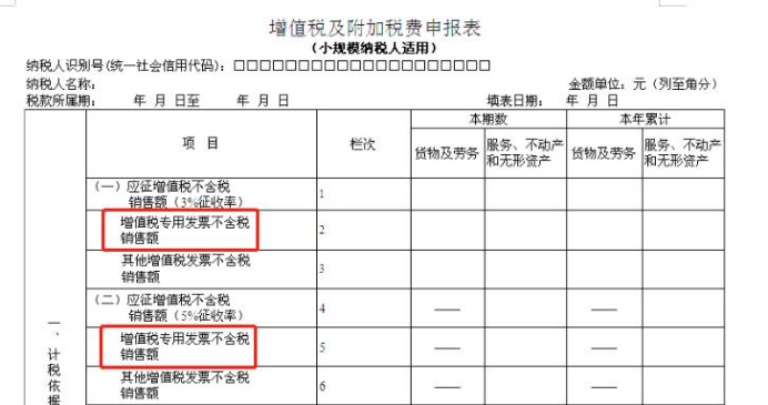 【涨知识】一文理清小规模纳税人8个常见误区