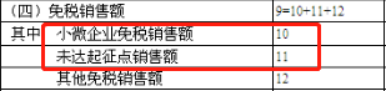 【涨知识】一文理清小规模纳税人8个常见误区