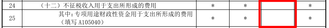 企业所得税汇算清缴中，不征税收入应当如何处理？