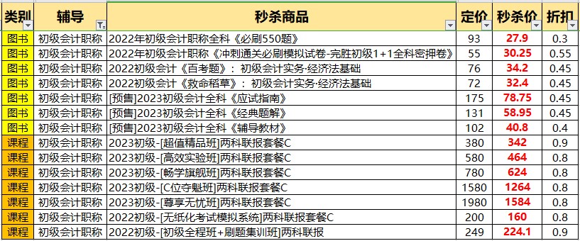 6·18年中狂欢 | 初级书课秒杀3折起 更有直播好礼免费送送送！