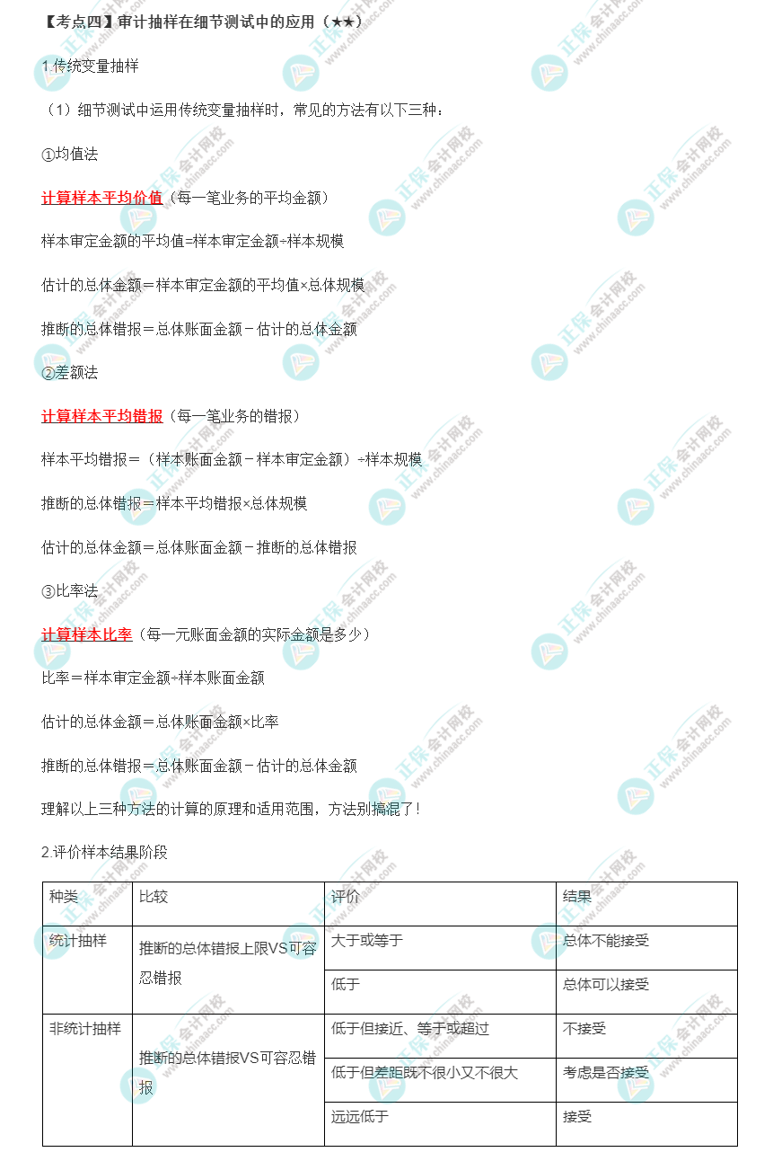 2022年注会《审计》第四章高频考点4：审计抽样在细节测试中的应用