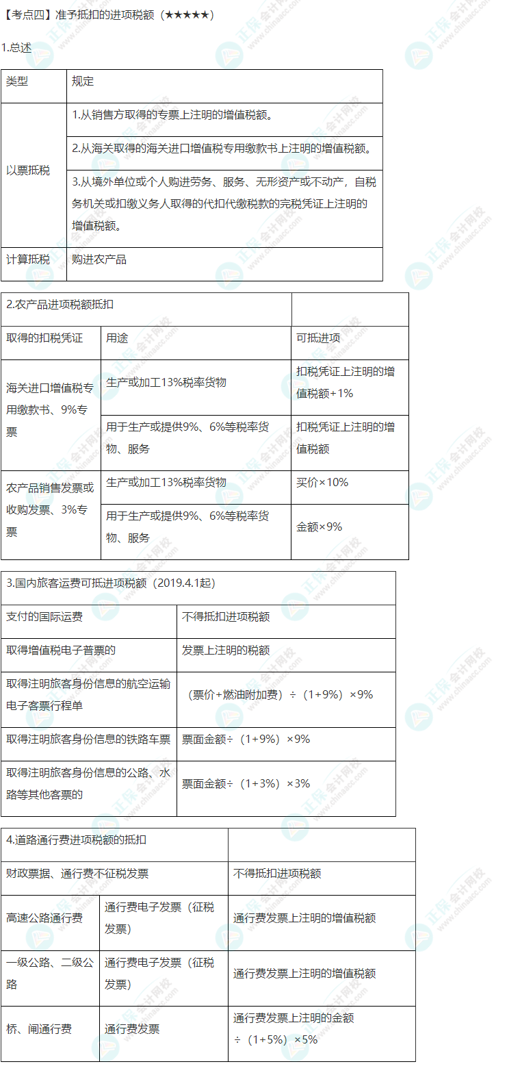 2022年注会《税法》第二章高频考点4：准予抵扣的进项税额