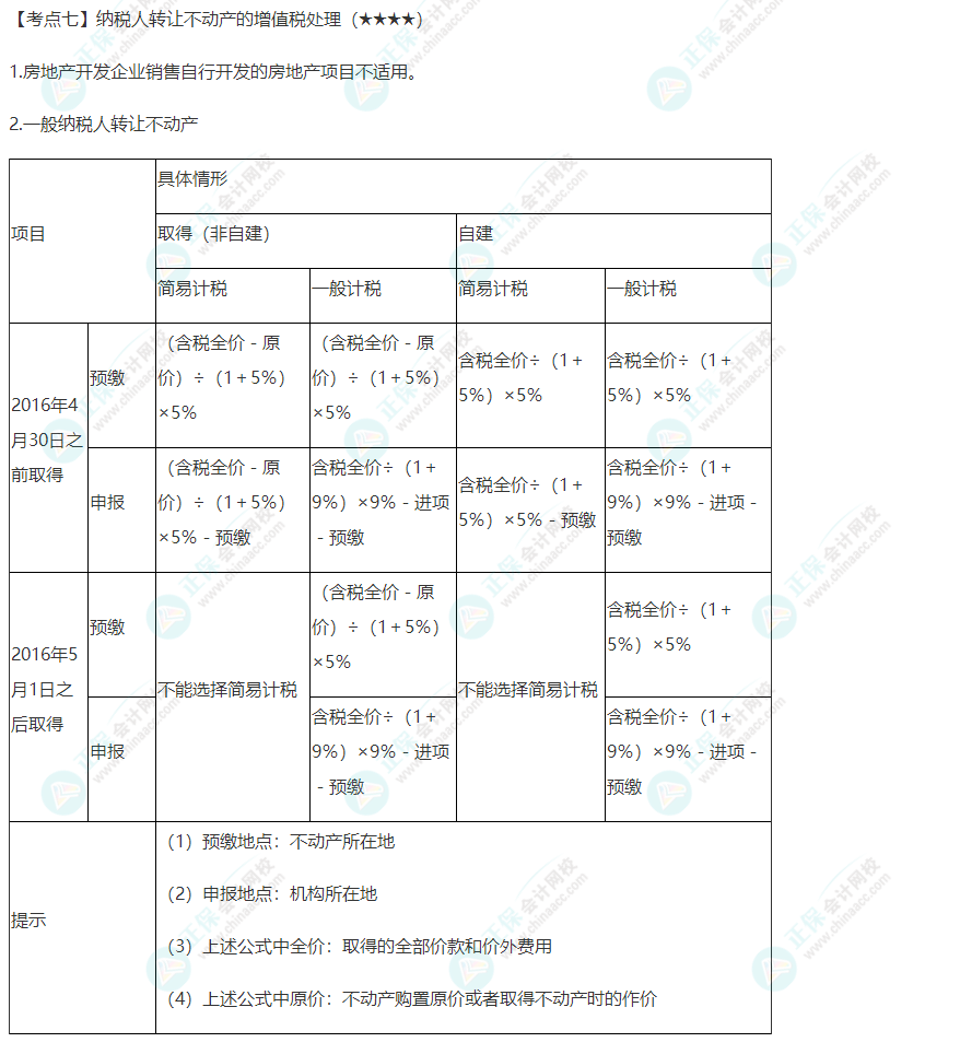 2022年注会《税法》第二章高频考点7：纳税人转让不动产的增值税处理