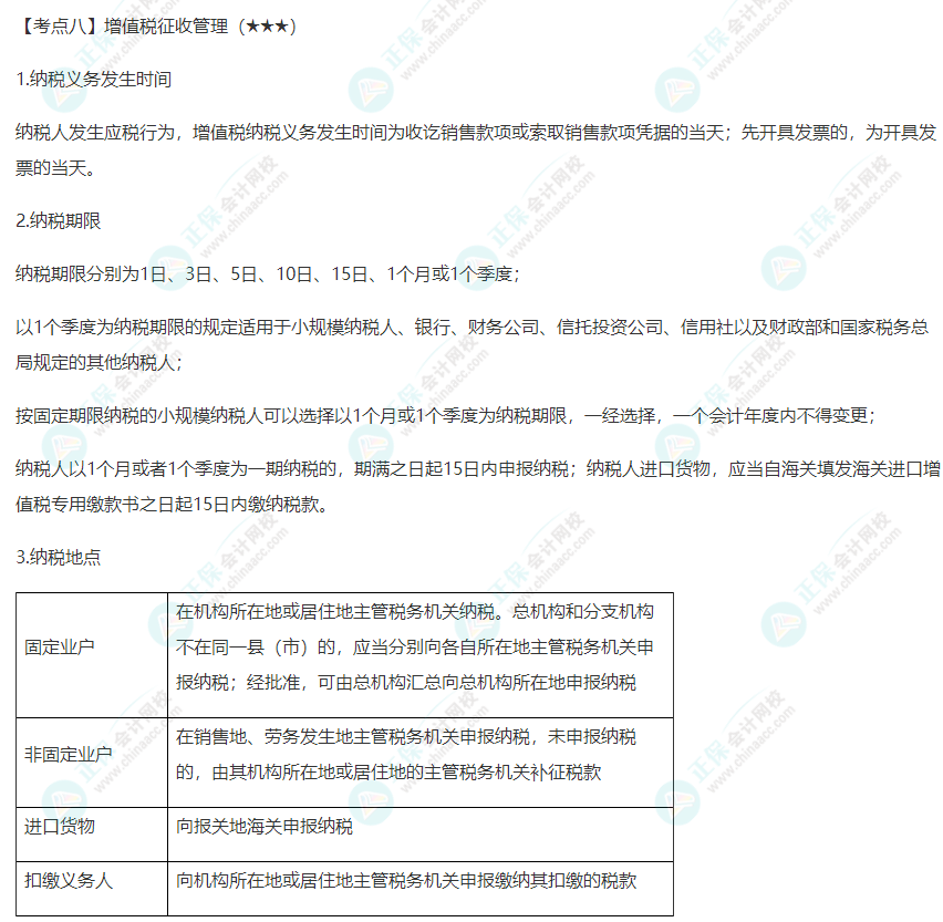 2022年注会《税法》第二章高频考点8：增值税征收管理