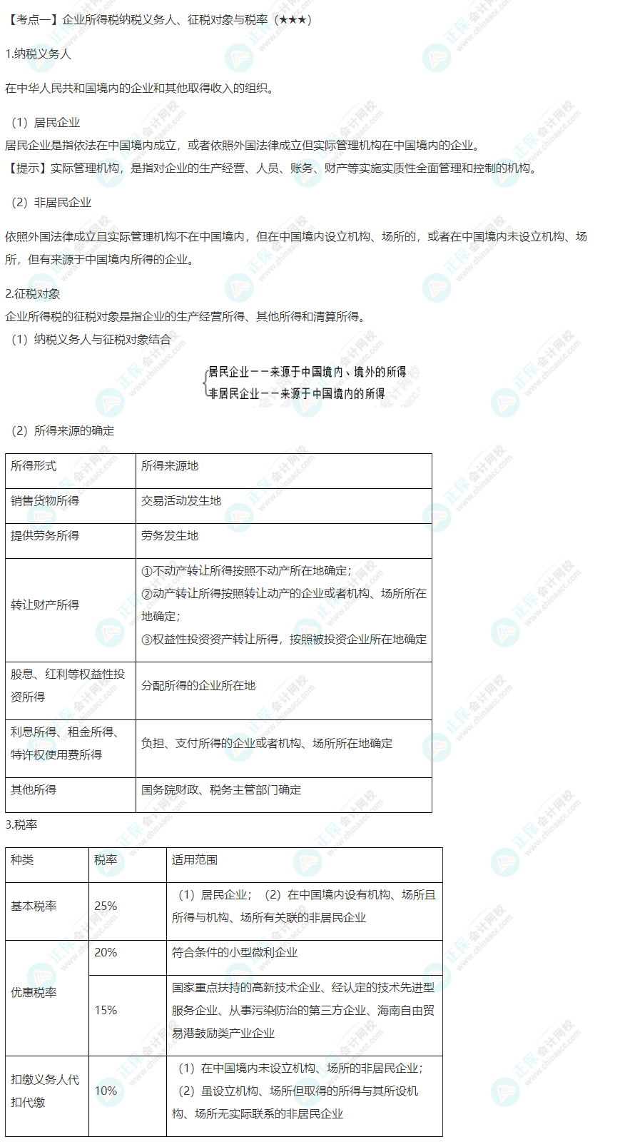 2022年注会《税法》第四章高频考点1：企业所得税纳税义务人、征税对象与税率