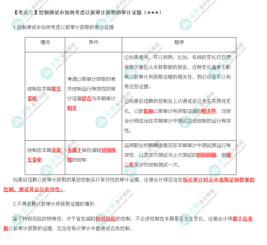 2022年注会《审计》第八章高频考点3：控制测试中如何考虑以前审计获取的审计证据