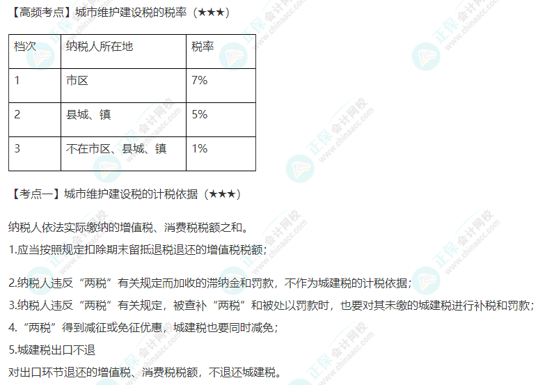 2022年注会《税法》第六章高频考点1：城市维护建设税的计税依据