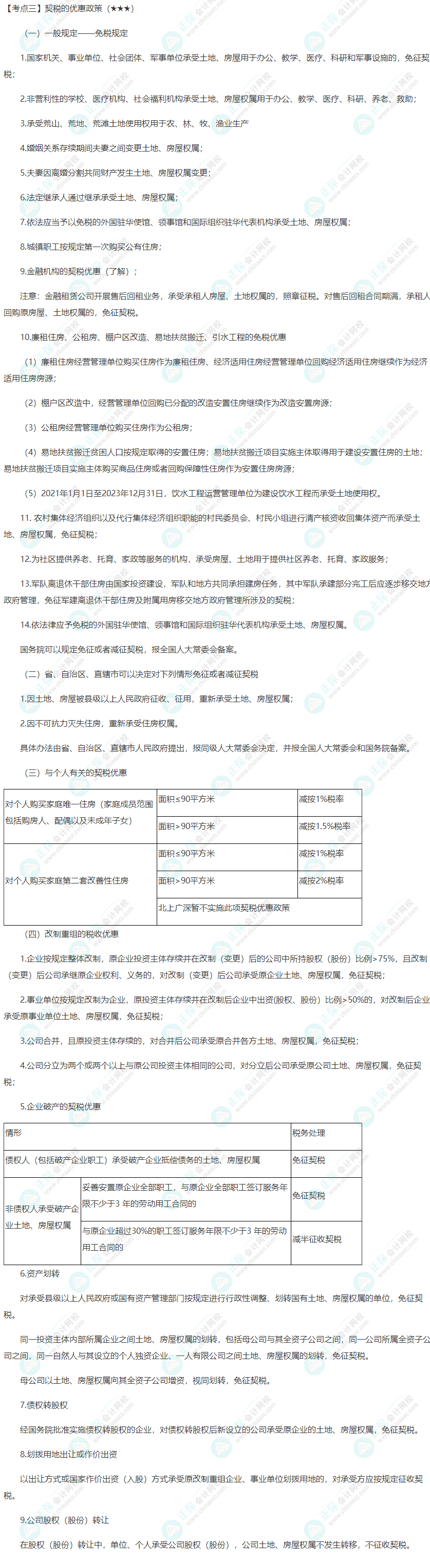 2022年注会《税法》第十章高频考点3：房产税的纳税义务发生时间契税的优惠政策