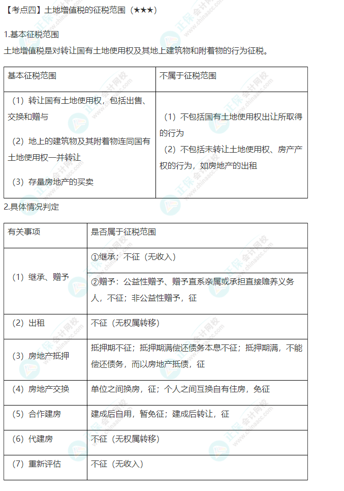 2022年注会《税法》第十章高频考点4：土地增值税的征税范围