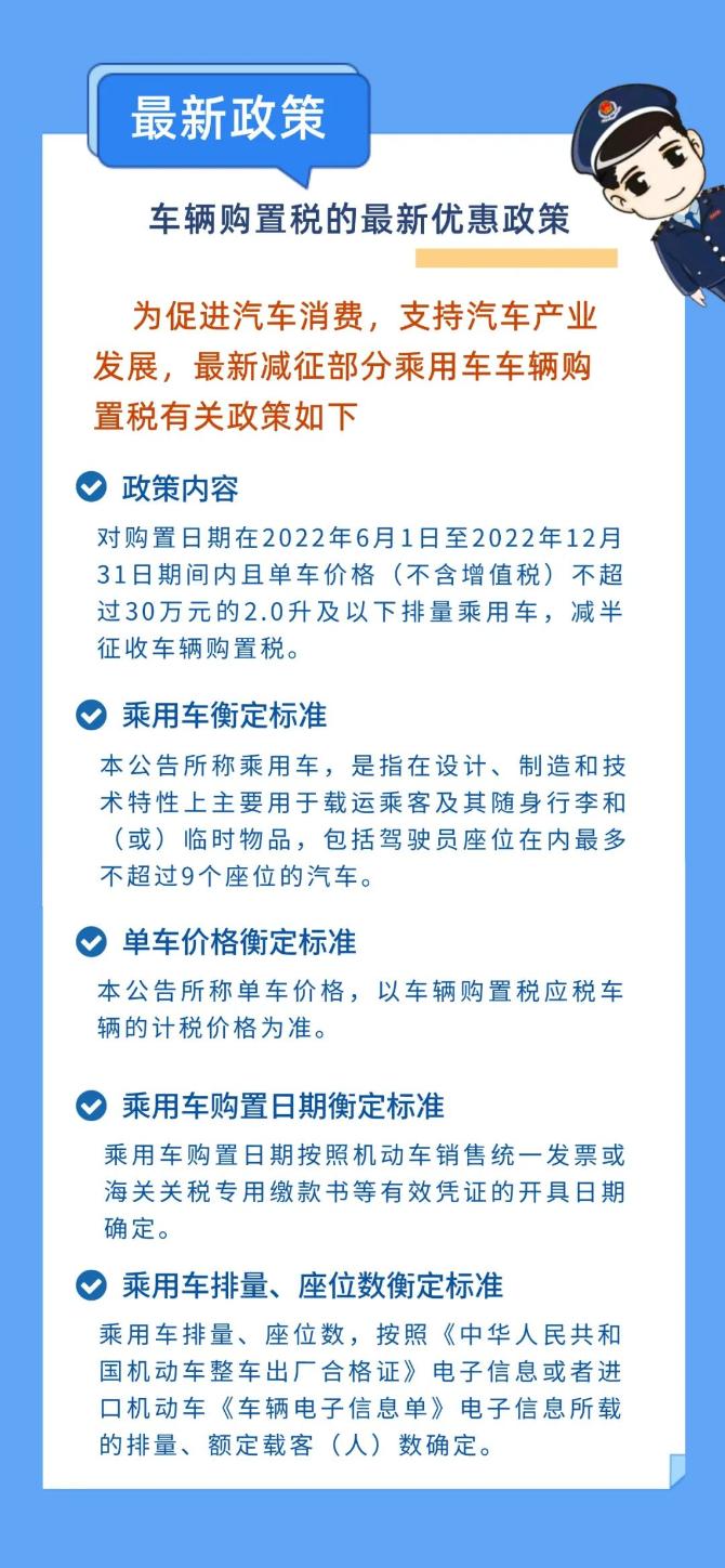 车辆购置税的最新优惠政策