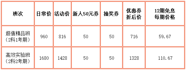 审计师课程优惠