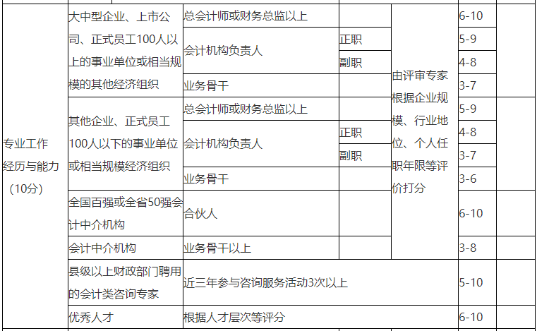 搜狗截图22年06月13日1141_2