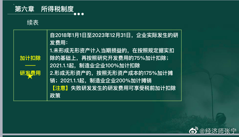 2022高经财税专业的考生看过来！这种题考到概率极高！