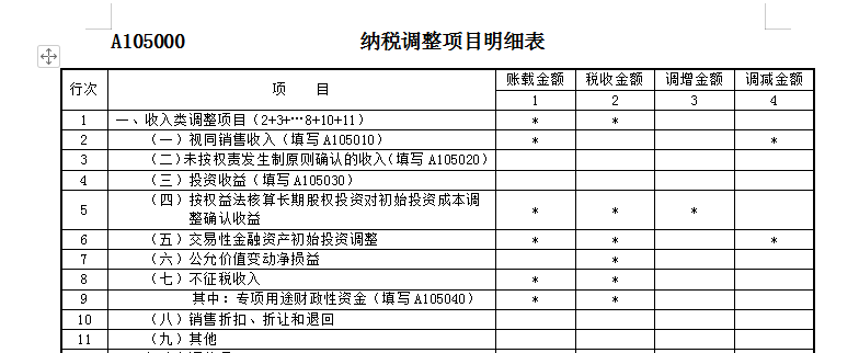 纳税调整项目明细表