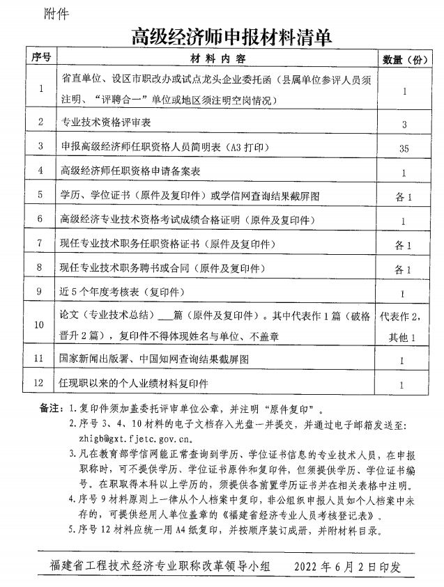 高级经济师申报材料清单