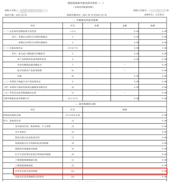 一文理清一般纳税人常见概念误区和操作异常2