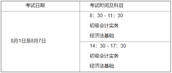 江苏省南京市2022年初级会计考试时间确定！