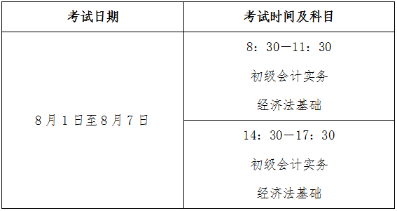 江苏省苏州市2022年初级会计考试时间确定