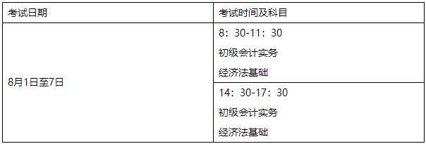 江苏省淮安市2022年初级会计考试时间确定