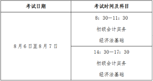 江苏连云港2022年高会考试时间确定