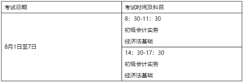 江苏淮安2022年高会考试时间公布