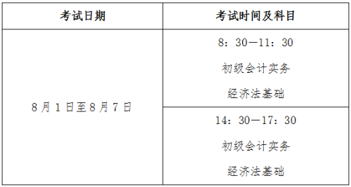 江苏徐州2022年高会考试有关事项通知